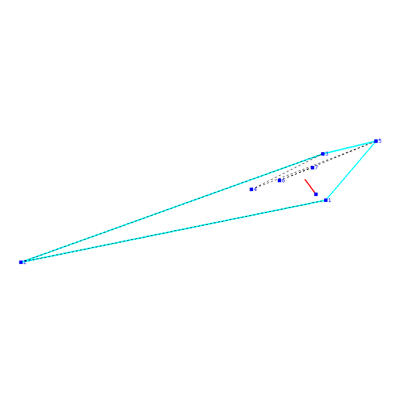 Flugauswertung